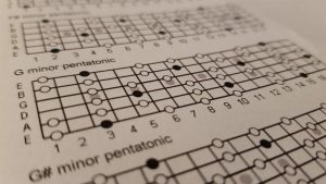 Read more about the article Printable minor and major pentatonic scales